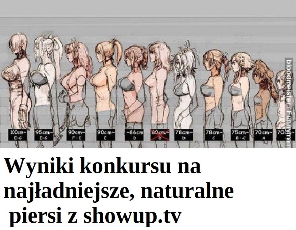 Wyniki konkursu na najładniejsze naturalne piersi na ShowUp.tv